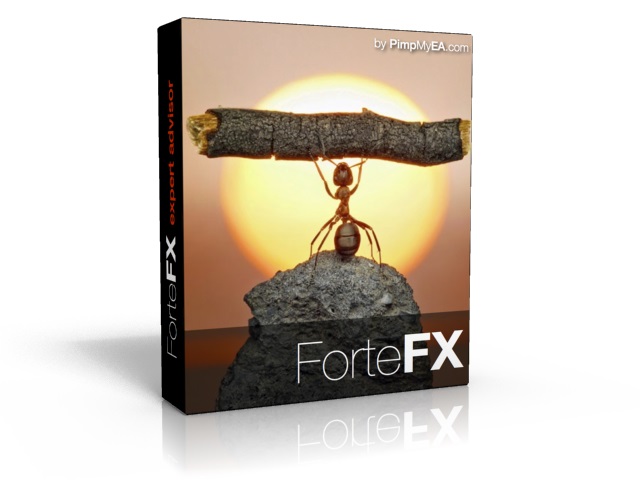 ForteFX