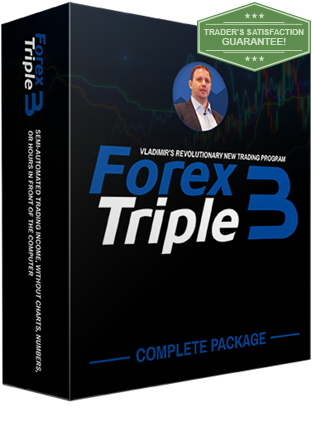 The Forex Triple B System